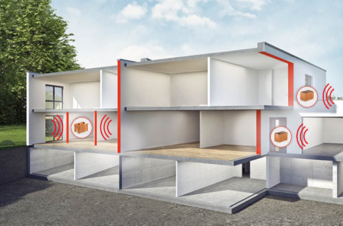 Kachel_Schall_500_x330